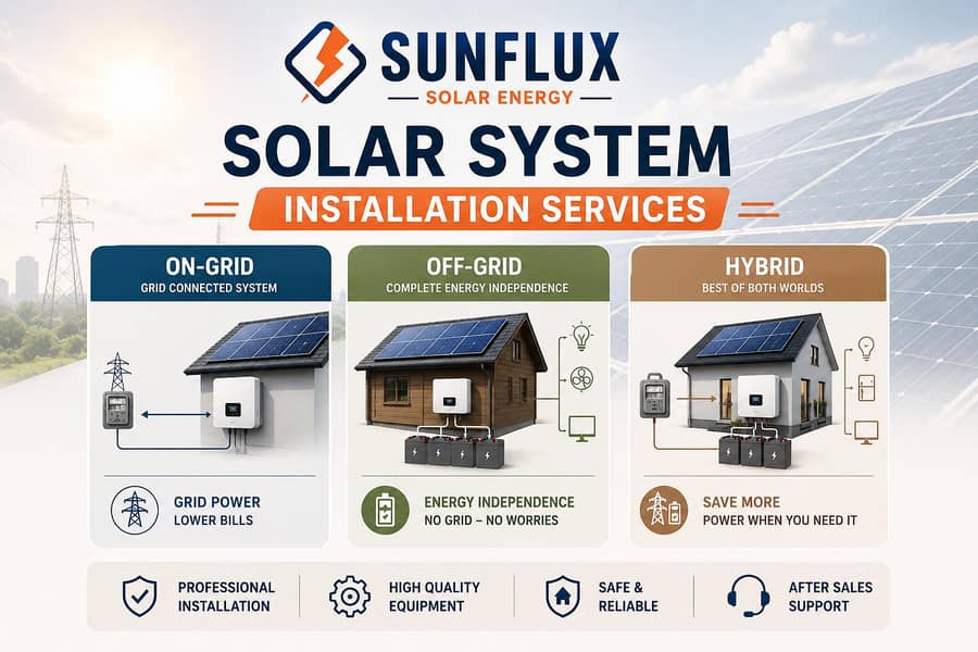 Solar Installation Services 0