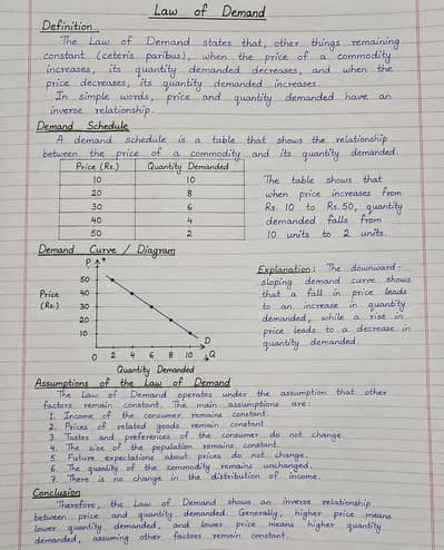 IB. com 2026 solved assignment All subject Available