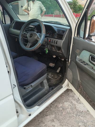 Suzuki Wagon R 1998