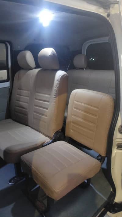 Changan Karvaan 2021