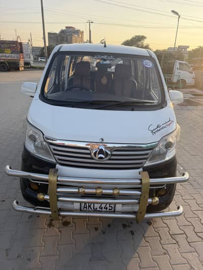 Changan Karvaan 2022