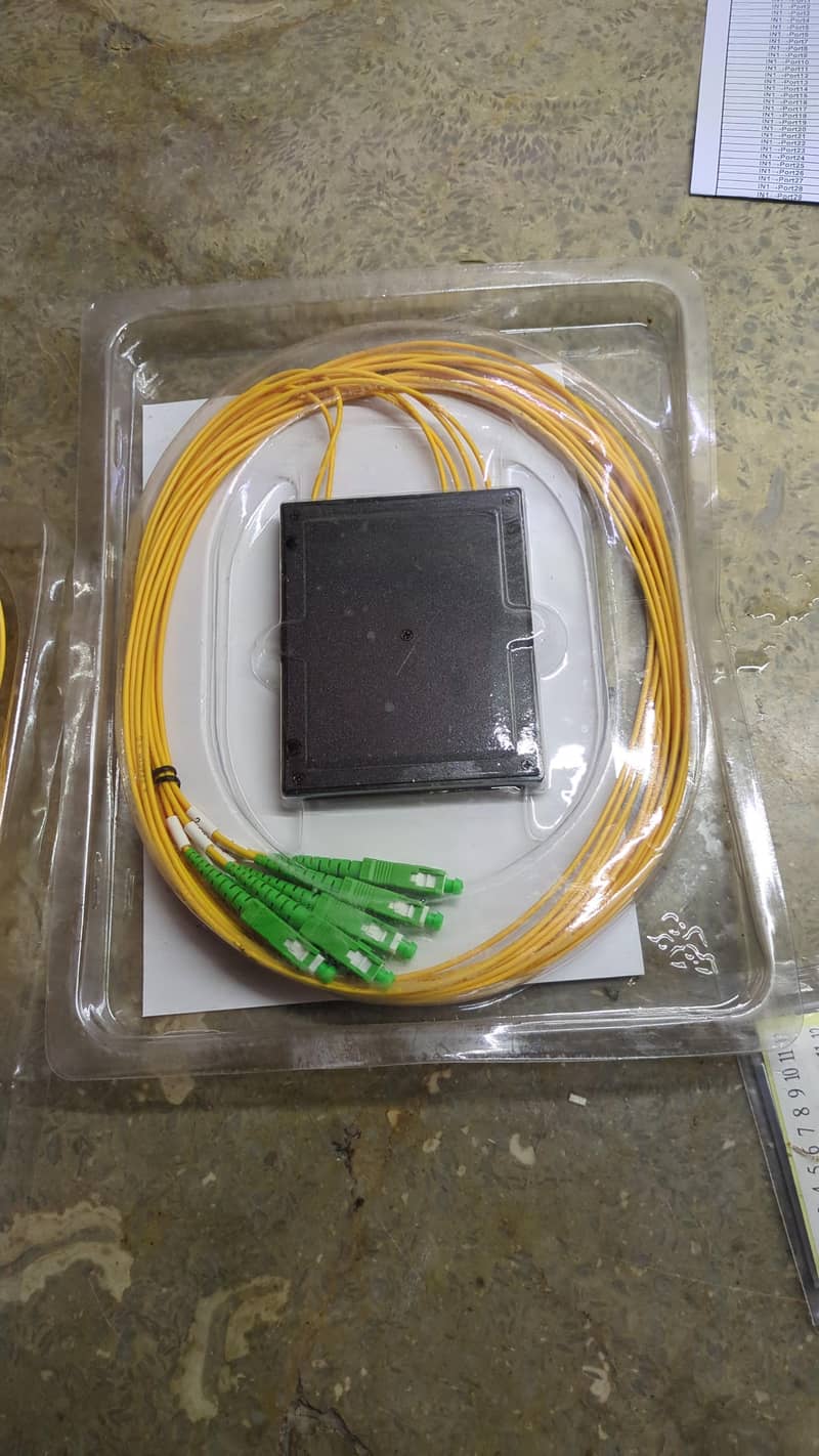optic fiber use work 2