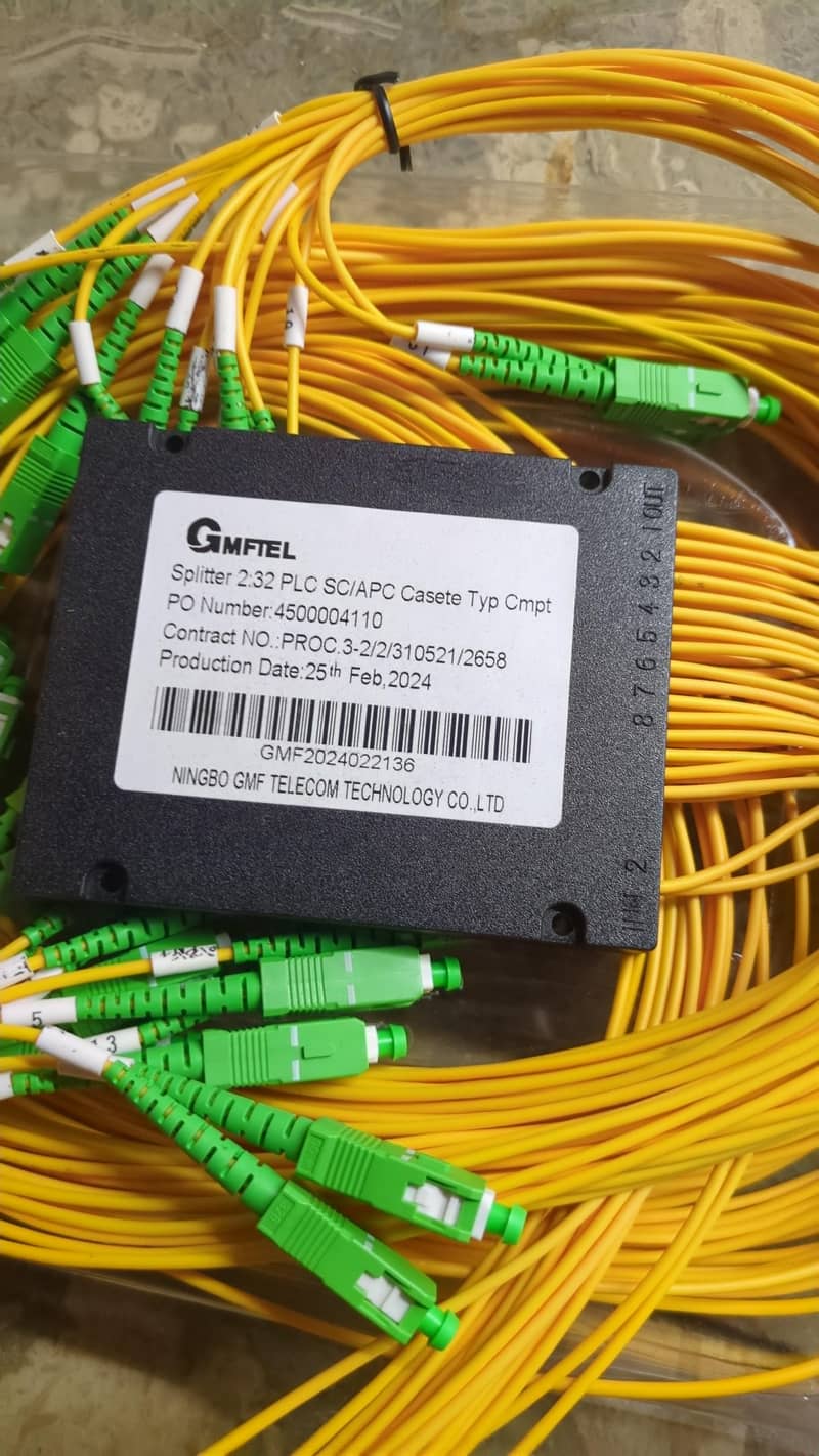 optic fiber use work 3
