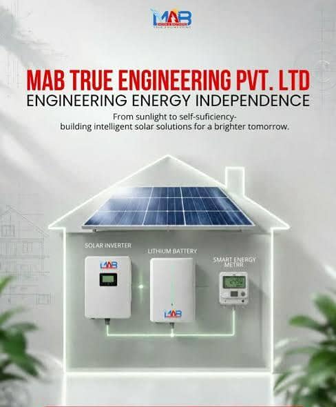 Solar panel and fitting 0