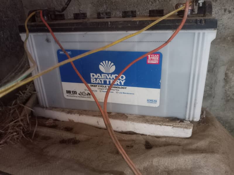 Scrap battery 0
