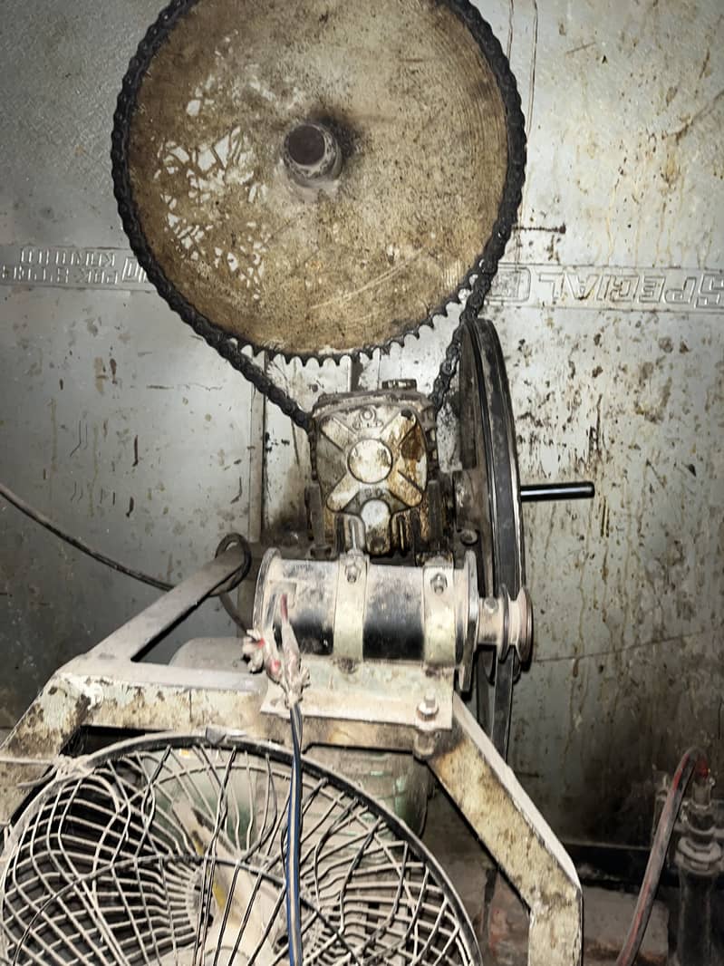Bakery machines 1