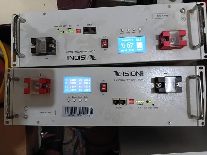 vision 1
