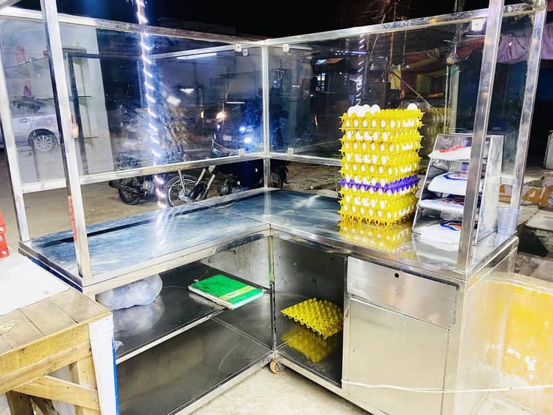 counter 2