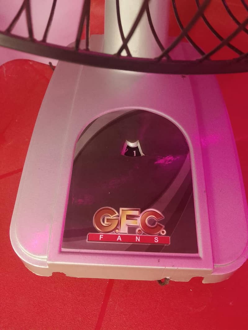 GFC Bracket Fan 3