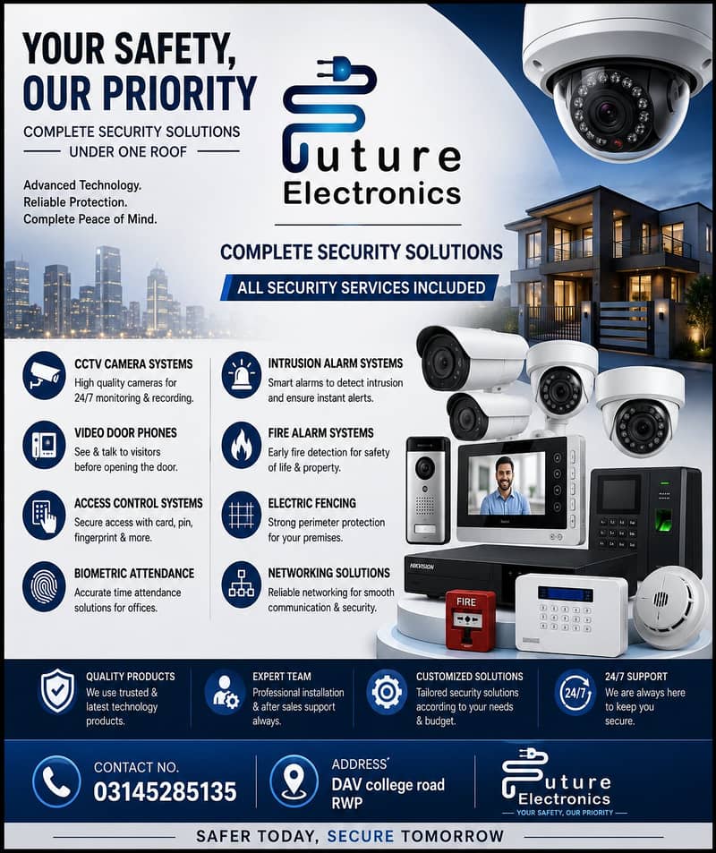 CCTV Security Solution 1