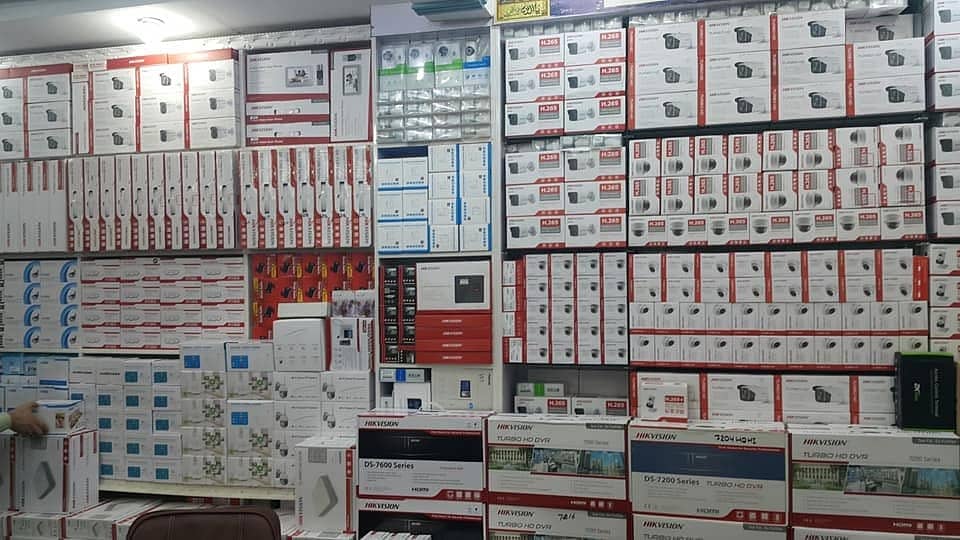 CCTV Security Solution 2