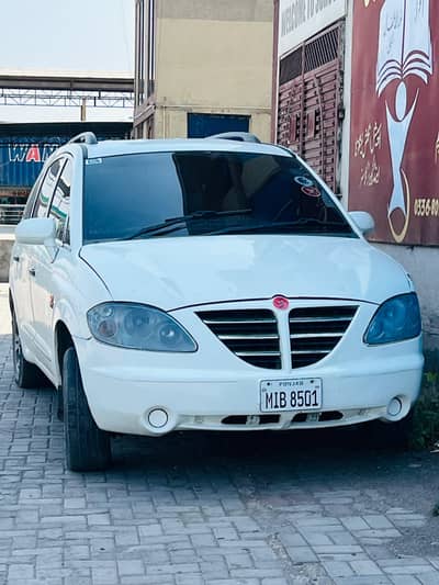 Marcedes car