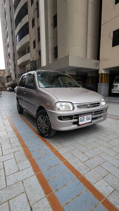 Coure 2004 AC Working Alloy Rims