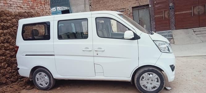Changan Karvaan 2023