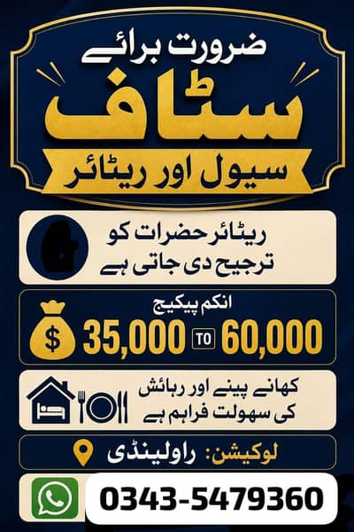 Staff Required for Office Work