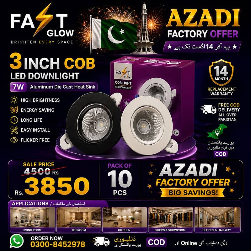 E-Commerce Web Developer & Product Listing Executive Required 3