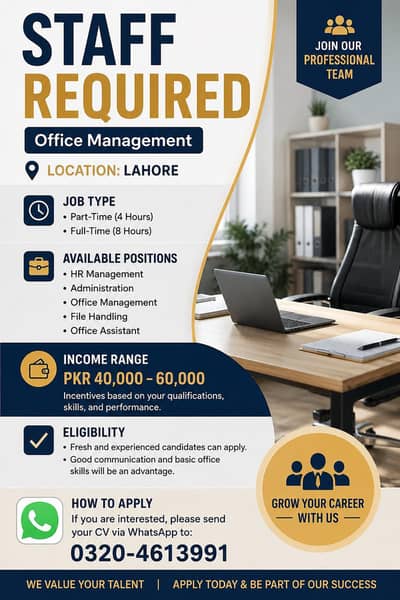 STAFF REQUIRED FOR OFFICE MANAGEMENT IN LAHORE !!!