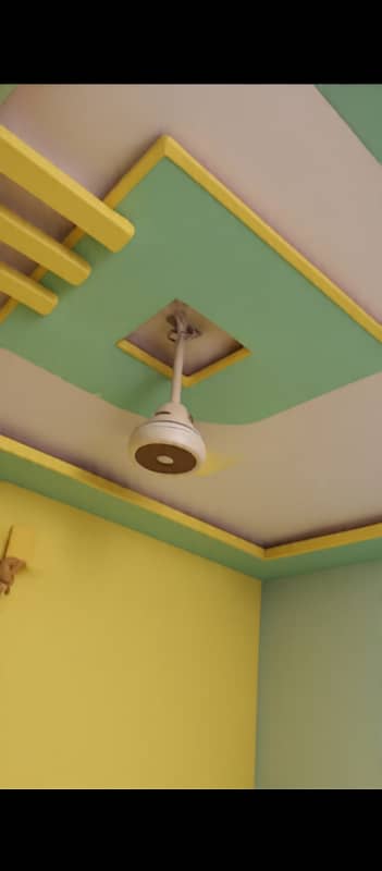 SECTOR 4/A BRAND NEW HOUSE GROUND FLOOR SURJANI TOWN