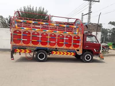 Professional Packers and Movers All Pakistan Cargo & Shifting Service