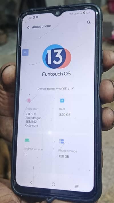 Vivo Y51s