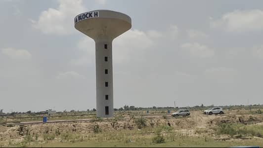 10 Marla Hot Location Plot For Sale in H Block LDA CITY