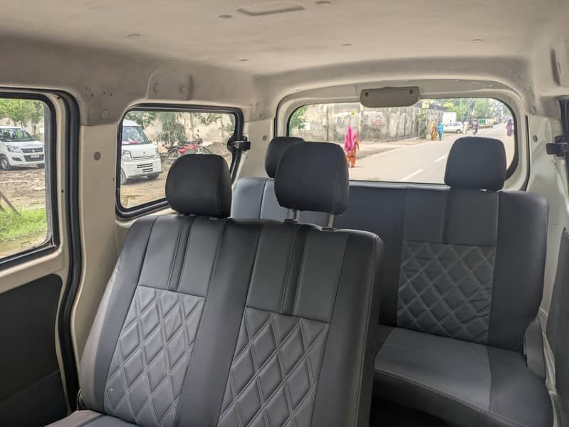 changan karvaan 5