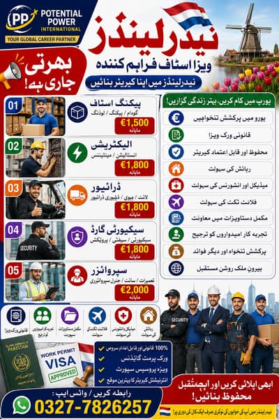 Electrician  | Packing staff |  Driver|  Security Guard|  Supervisor