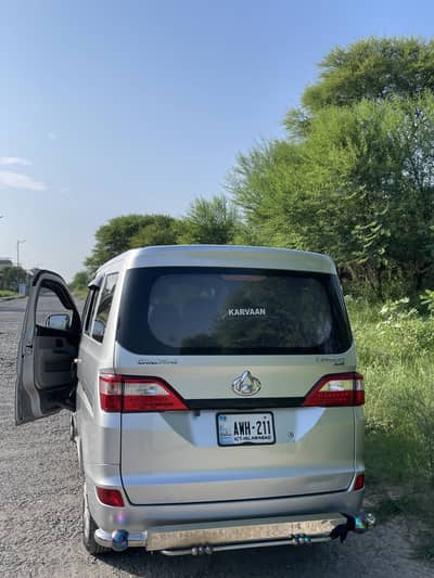 Changan Karvaan plus 2022 urgent