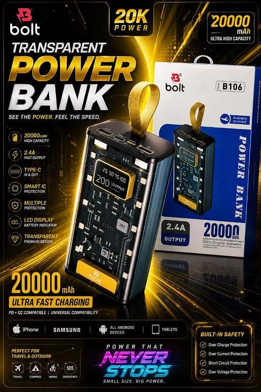 PACK OF 2 PCS Bolt 20000mAh Transparent Power Bank, 2.4A Ultra Fast Charging Portable Charger with LED Digital Display, Type-C In/Out, Smart IC Multiple Protection Powerbank for iPhone, Samsung, Android Devices & Tablets (Model: B106)