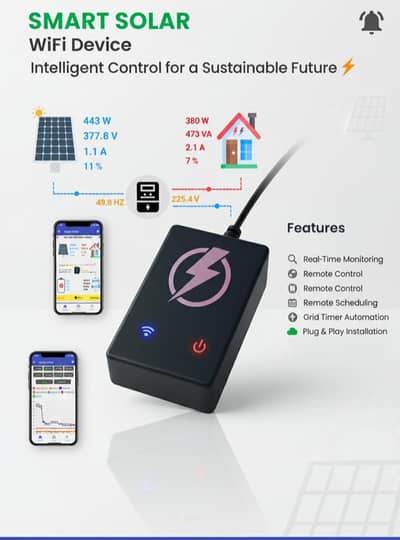 WiFi Data Logger for Solar Inverter (IP21) (VM)