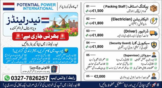 Netherlands Jobs – Multiple Positions Available