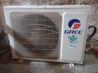 Inverter ACs