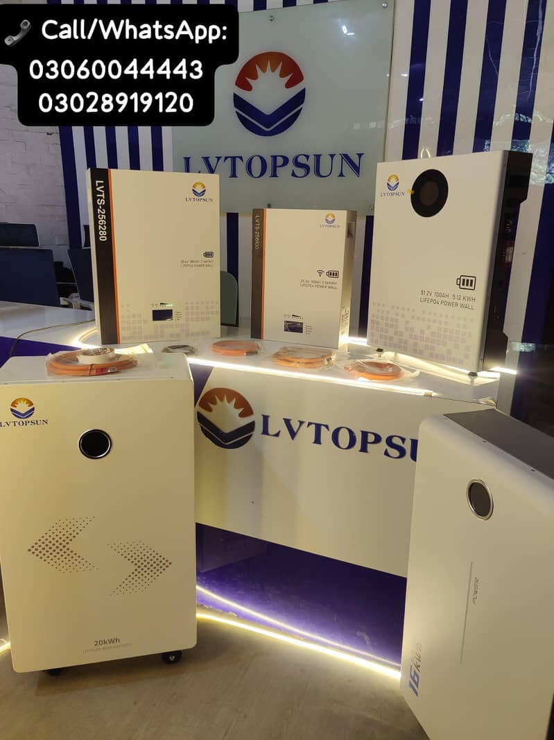 Lithium Battery 0