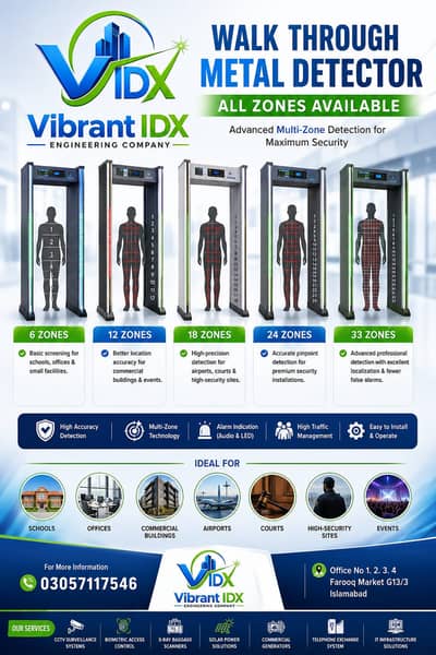 WALK THROUGH METAL DETECTORS – ADVANCED SECURITY SOLUTIONS