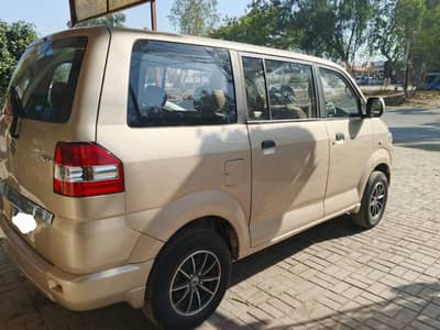 Suzuki APV 2006