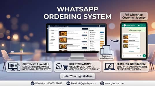 Web Development & Desigin Low Budget Software development