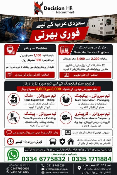 SAUDI ARABIA – URGENT HIRING!    !بیرونِ ملک بہترین روزگار کے