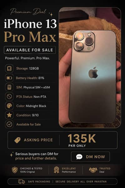 Apple iPhone 13 Pro Max