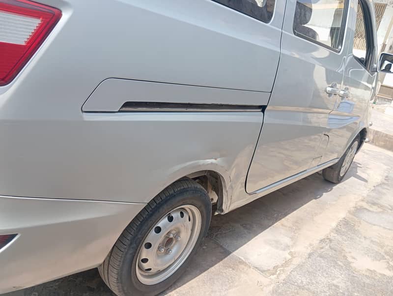 Changan karwan plus 7