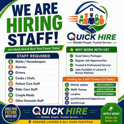 Hiring domestic staff in Lahore/Maids, Nannies, Cooks and drivers