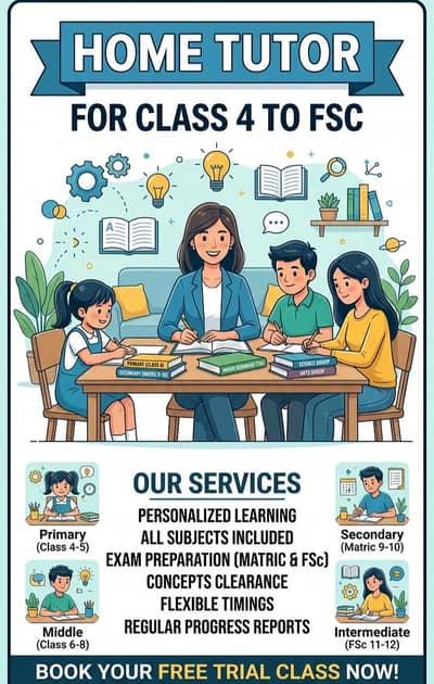 Home Tutor Available | Class 4 to F. Sc.