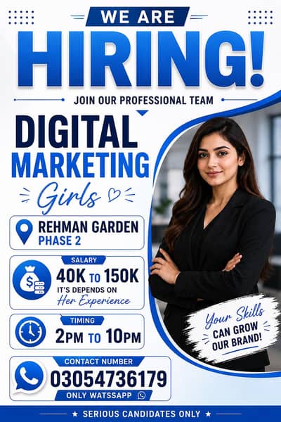 We Are Hiring Best Opportunity To Grow Your Self With Us