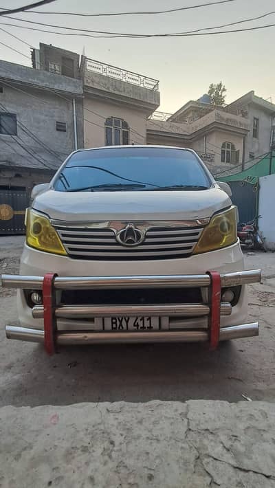 Changan Karvaan 2021