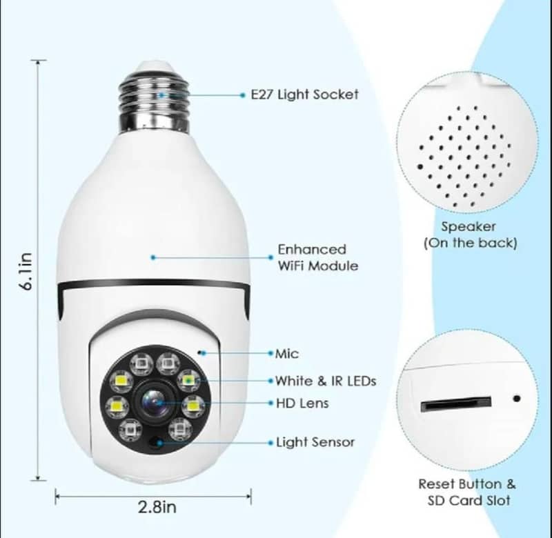 360 VIEW SECURITY CAMERA 1