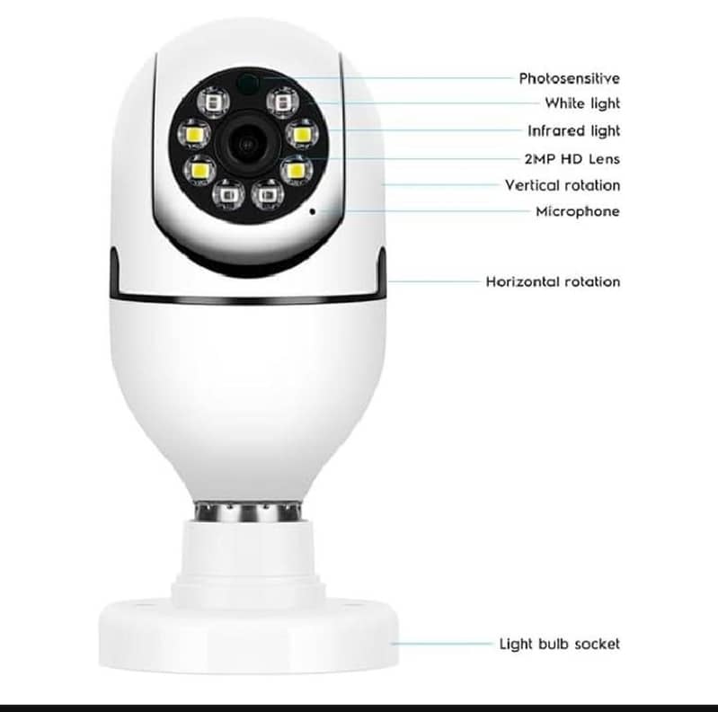 360 VIEW SECURITY CAMERA 2