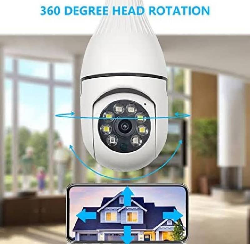 360 VIEW SECURITY CAMERA 3
