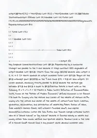 Fully Solved Assignment 1 — Economics (Course Code 0402) | AIOU BA / A