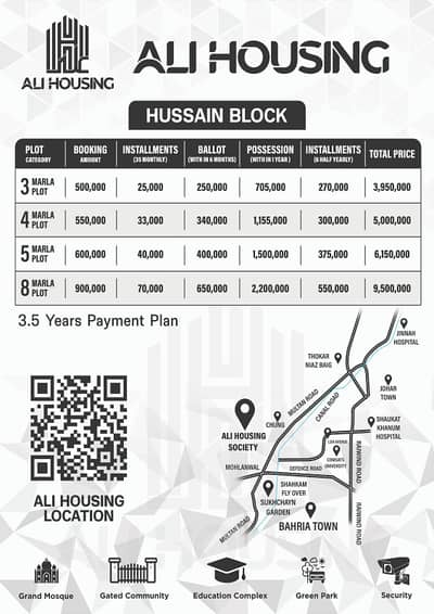 8 Marla Residential plot for sale on easy installments plan inAli housing Multan road Lahore