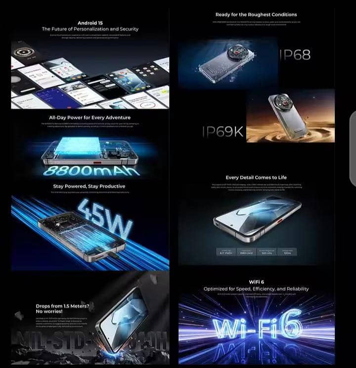 OUKITEL WP200 Pro 1