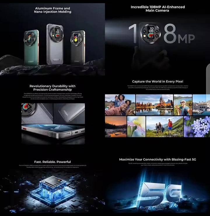 OUKITEL WP200 Pro 2